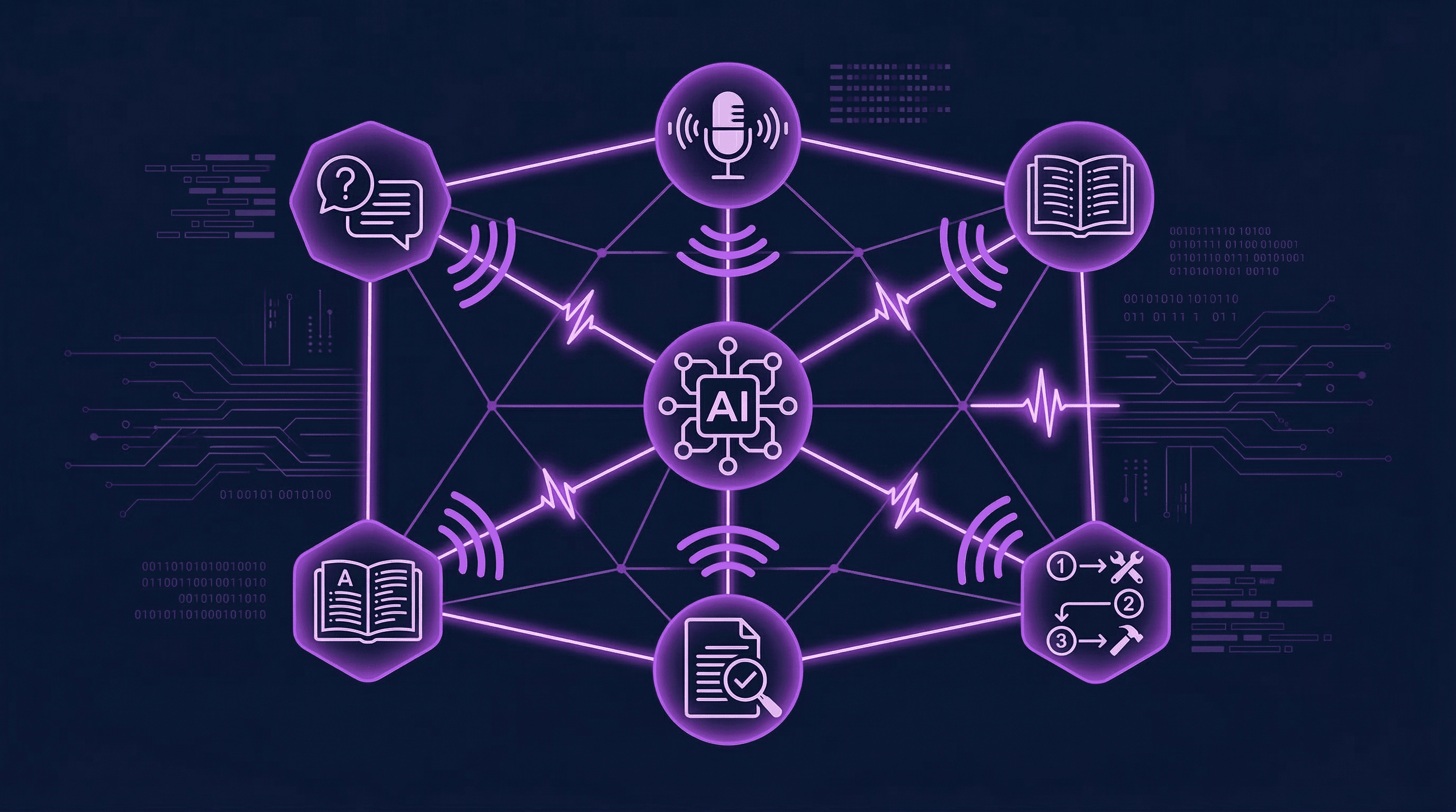 AEO Audit Methodology — AI Engine Optimization Mastery
