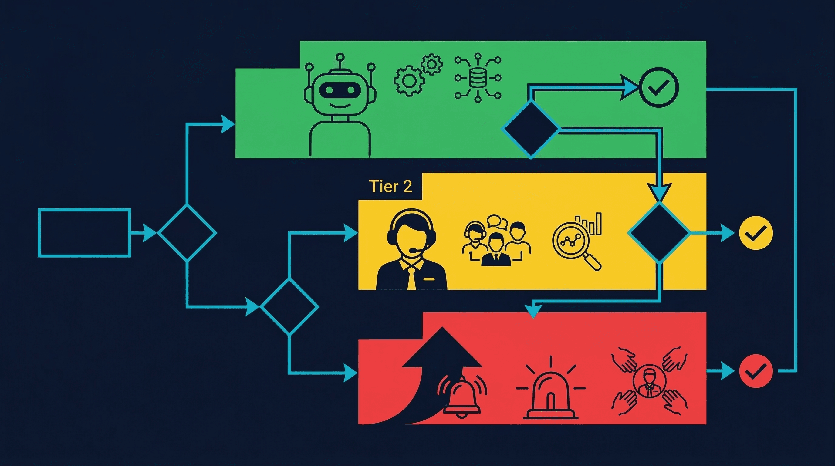 Quoting Agent: Automated Proposal Generation — CSR & Trust Engineering