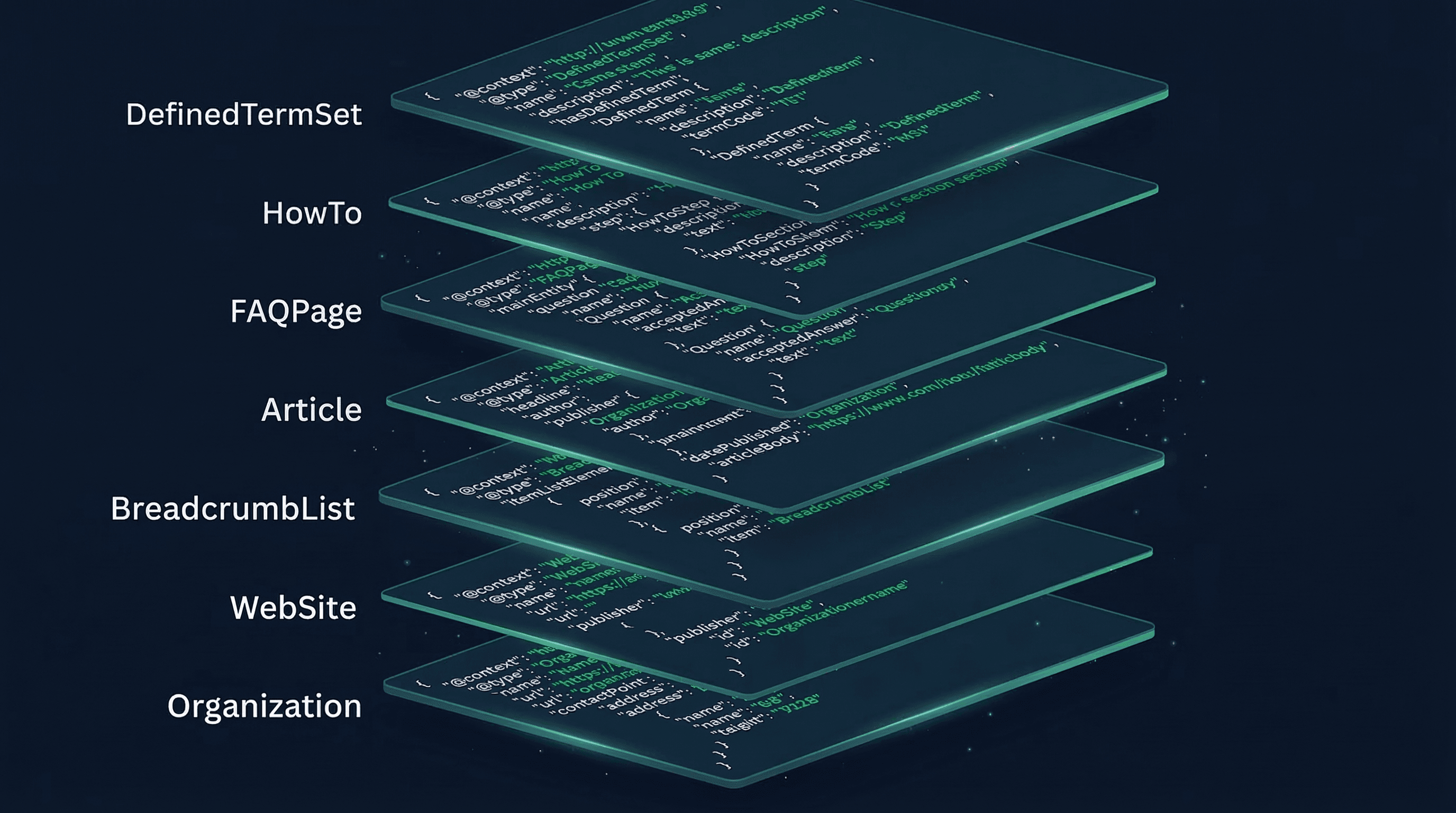 JSON-LD Schema Implementation — Technical Framework Excellence