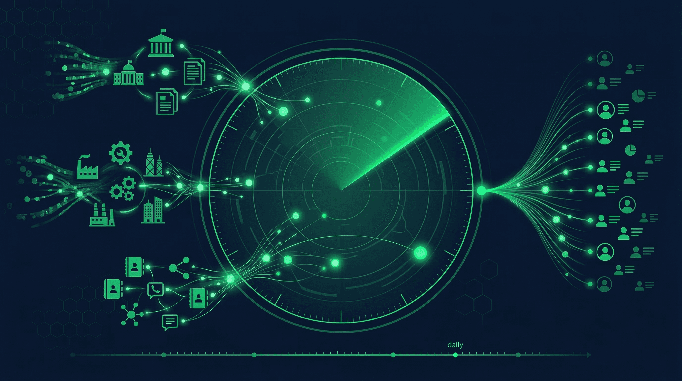Lead Scraping (Hunter Module) — Our Solution