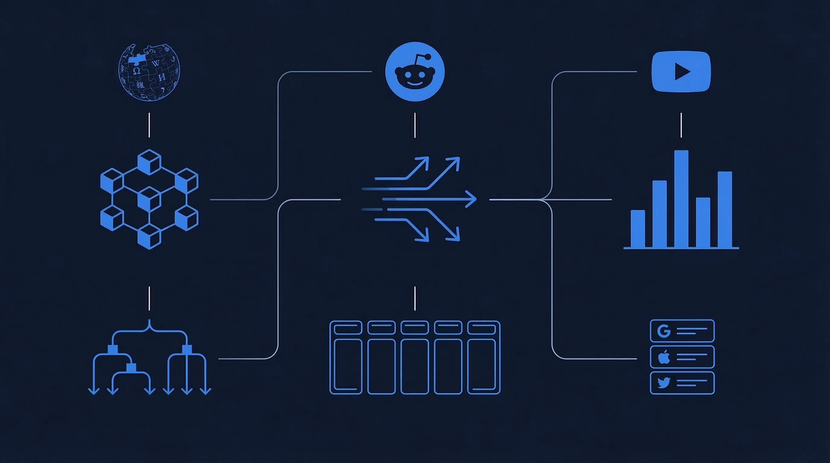 How different AI engines select citations — ChatGPT training plus retrieval, Perplexity real-time web retrieval, Google AI Overviews query fan-out from organic results